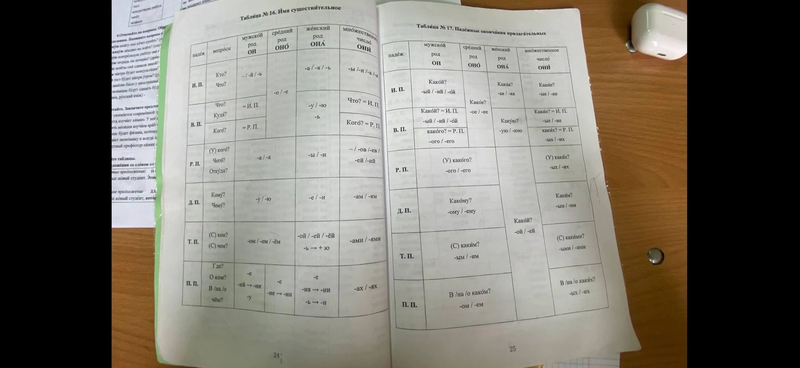 Iphone 15 pro (256gb, black, brand new)