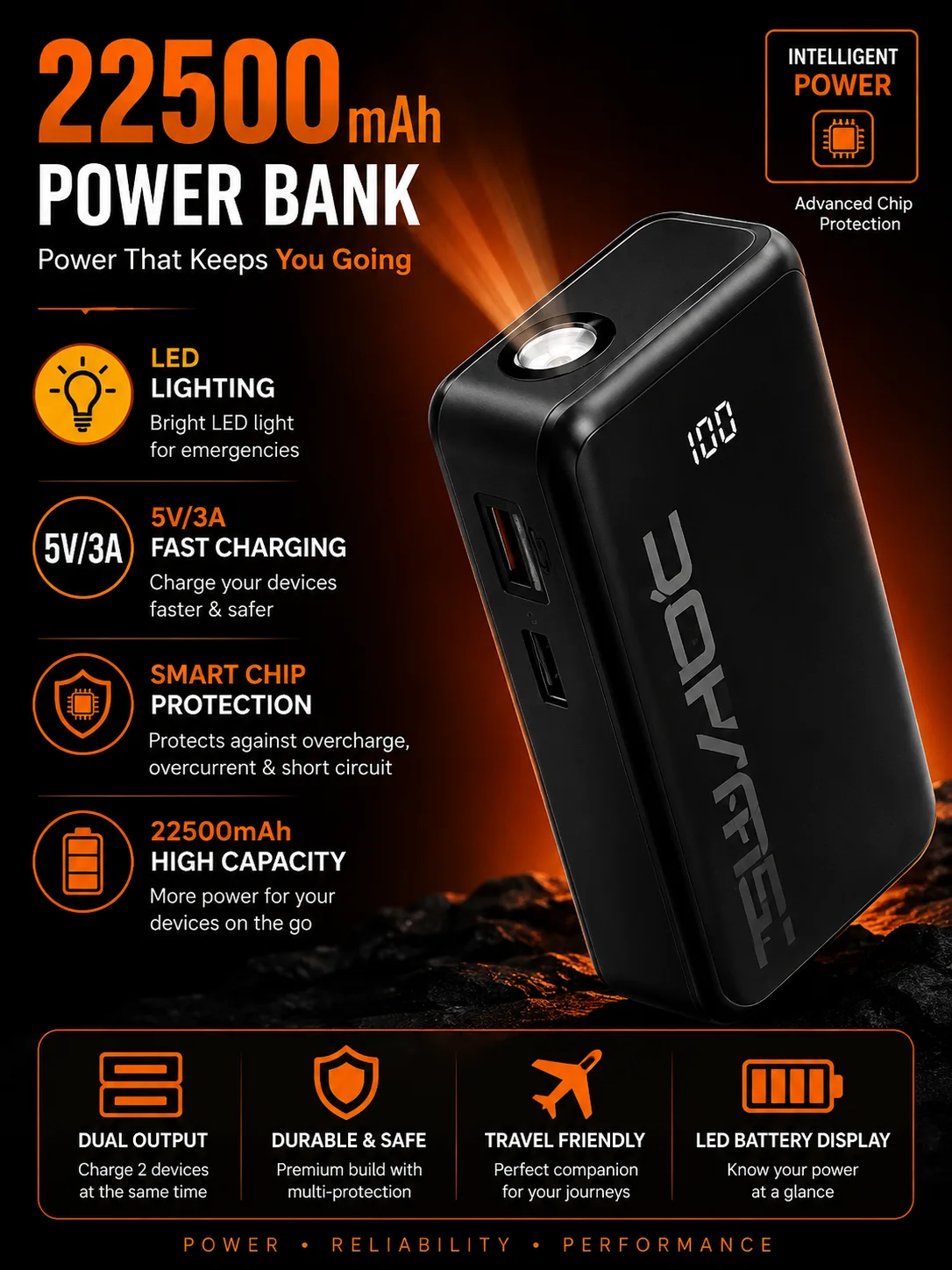 New age 22500mAh Turbo ultra 10