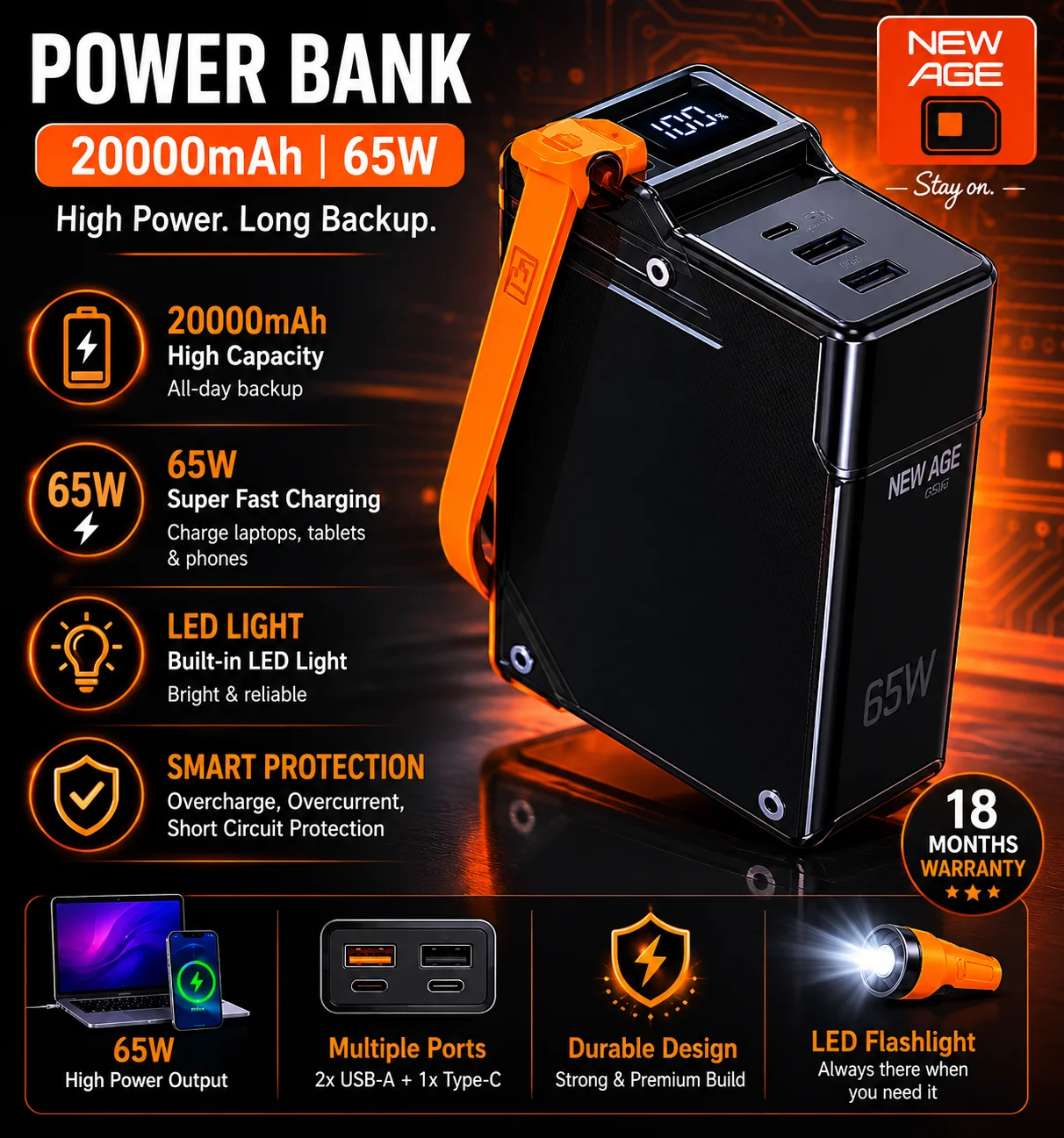 M13- 20,000mAh Laptop level Powerbank